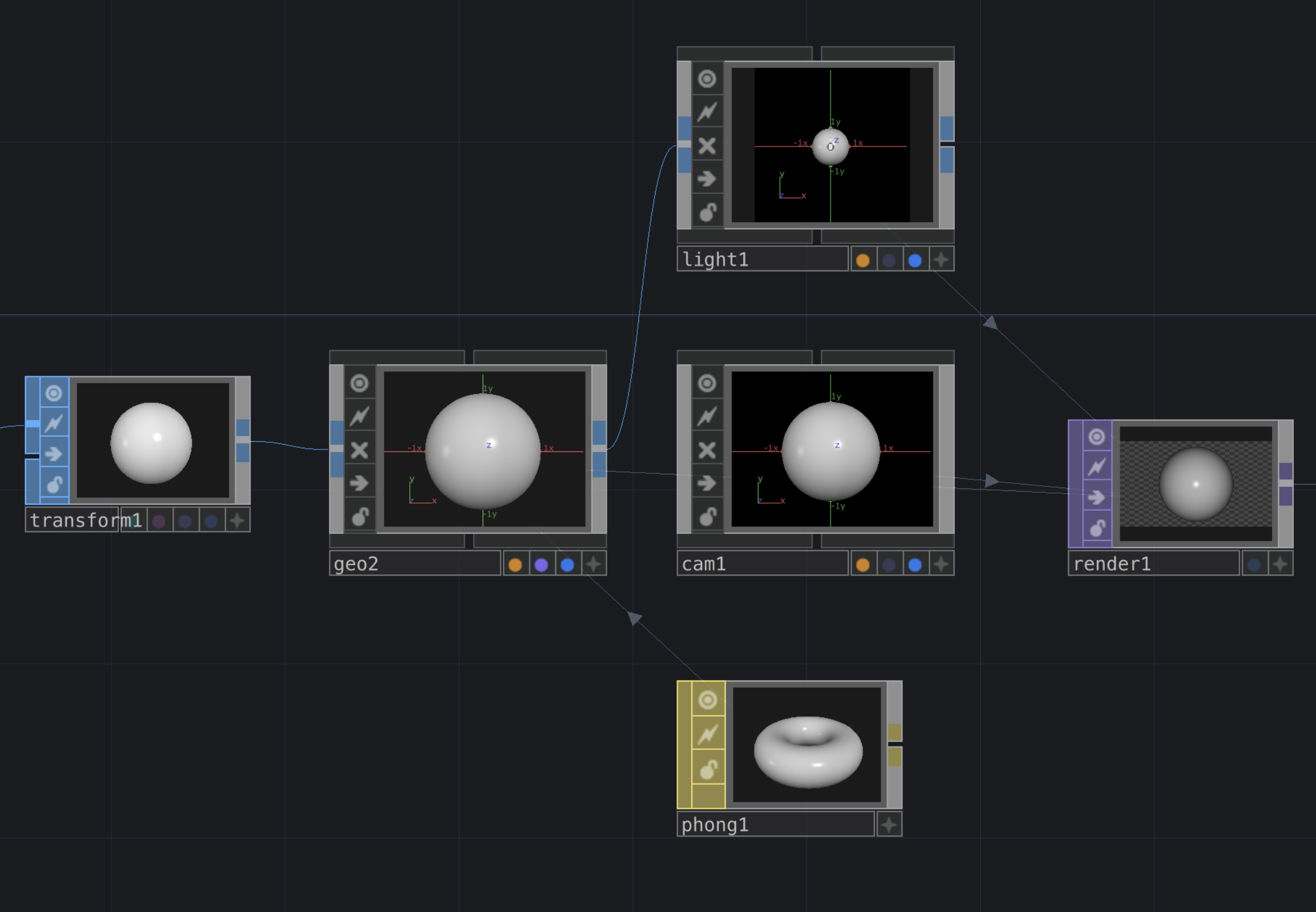 A more advanced TouchDesigner 3D network adds lighting (light1), material (phong1), and a render node, completing the visual scene to create and display the Orange 3D sphere.